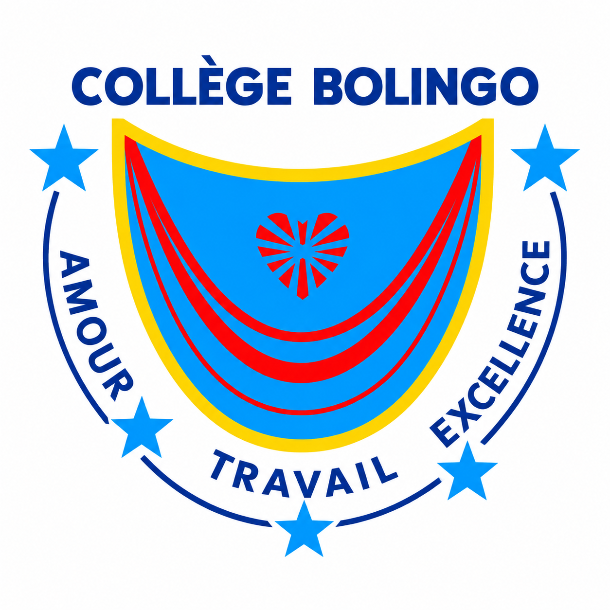 COLLEGE BOLINGO